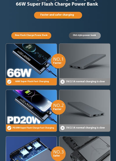 Batería Portátil 50000 mAh Carga Ultrarrápida 66W Certificada - Image 21