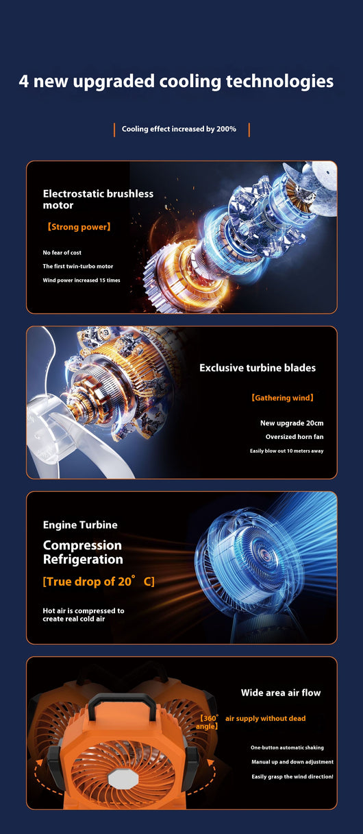 Ventilador Portátil con Luz LED Recargable para Exteriores - Image 12