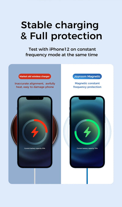 Cargador Magnético Inalámbrico Universal para Smartphones - Image 17