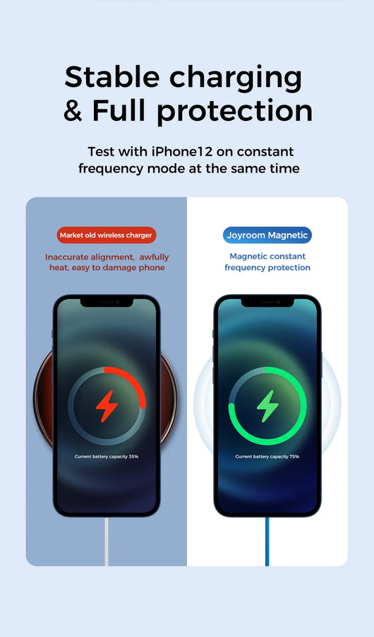 Cargador Magnético Inalámbrico Universal para Smartphones - Image 17