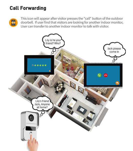 Timbre Intercomunicador de Video 1v2 con Monitoreo en Tiempo Real y Red Inalámbrica - Image 8
