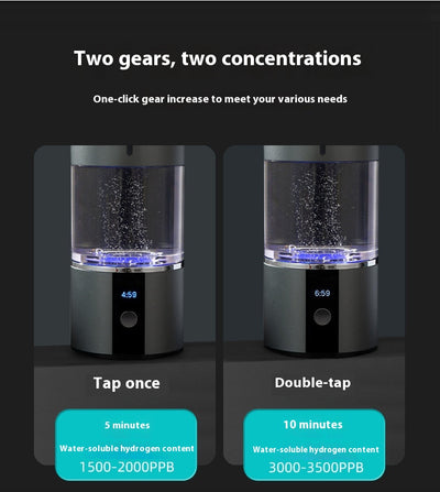Vaso Generador de Agua Hidrogenada con Separación Electrolítica - Image 15