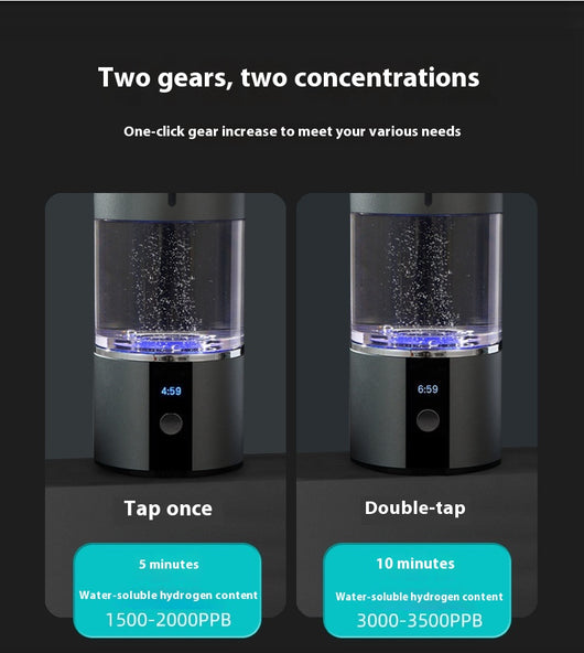 Vaso Generador de Agua Hidrogenada con Separación Electrolítica - Image 15