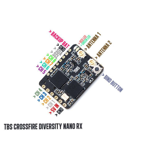 Receptor FPV de Largo Alcance TBS Crossfire Diversity Nano