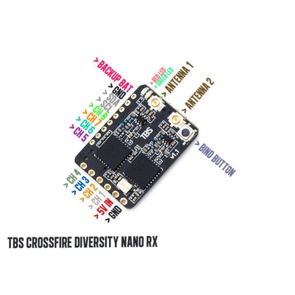 Receptor FPV de Largo Alcance TBS Crossfire Diversity Nano