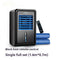 Control Remoto Individual Azul 220 V US