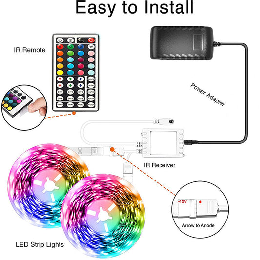 Barra de Luz LED RGB Inteligente 12V con Control Bluetooth y App - Image 2