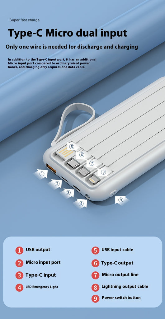 Batería Portátil de Carga Ultrarrápida 20000 mAh con Pantalla Digital - Image 19