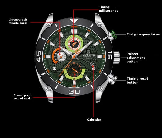Reloj Deportivo Resistente al Agua con Banda de Silicona Colorida - Image 13