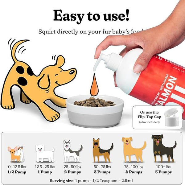 Aceite de Pescado Omega-3 para Gatos y Perros - Pelaje Resistente