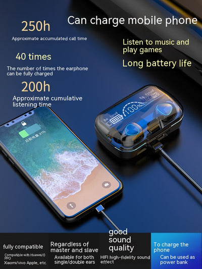 Auriculares Inalámbricos Bluetooth de Alta Gama con Cancelación de Ruido para Hombre - Image 3