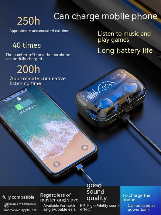 Auriculares Inalámbricos Bluetooth de Alta Gama con Cancelación de Ruido para Hombre - Image 3