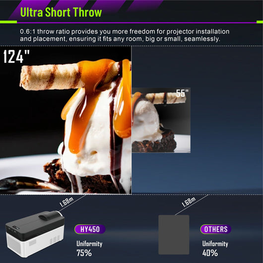 Proyector de Corta Distancia Ultra Compacto para el Hogar - Image 2