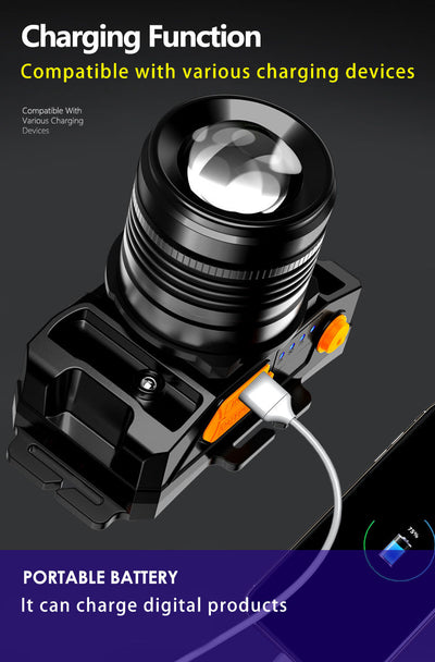 Linterna Frontal LED para Pesca con Carga USB - Image 17