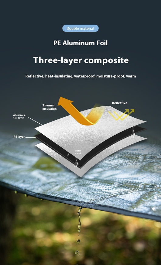 Almohadilla Portátil Impermeable para Dibujo con Aislante de Aluminio - Image 15