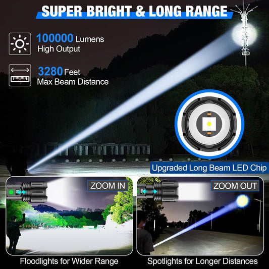 Linterna LED Recargable de Alta Potencia para Patrullaje y Emergencias - Image 2