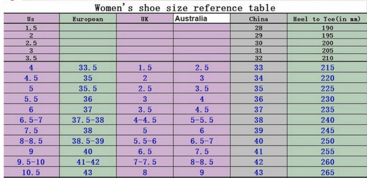 Sandalias Planas Cómodas para Mujer - Image 6