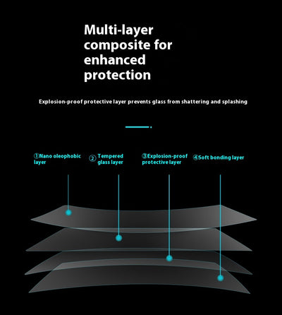 Protector de Pantalla Templado para Pantalla de Navegación Automotriz - Image 29
