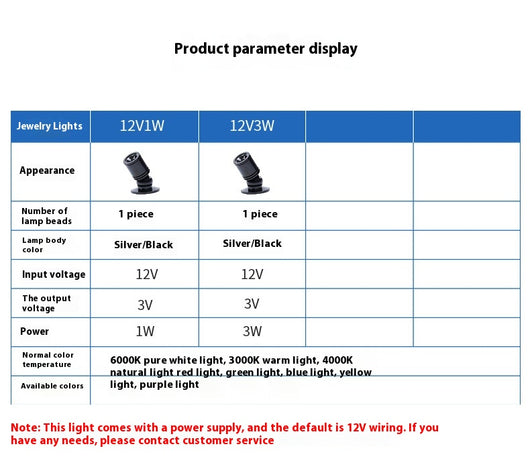 Mini Foco LED de Superficie para Joyería - Image 10