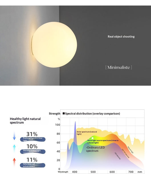 Lámpara de Pared Minimalista con Esfera de Vidrio para Sala de Estar - Image 8