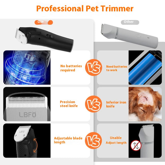 Secador y Cortadora de Pelo para Mascotas de Alta Potencia con Soplado y Succión - Image 9