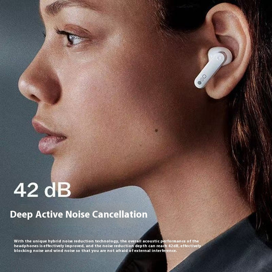Auriculares Inalámbricos Bluetooth In-ear con Cancelación Activa de Ruido - Image 5