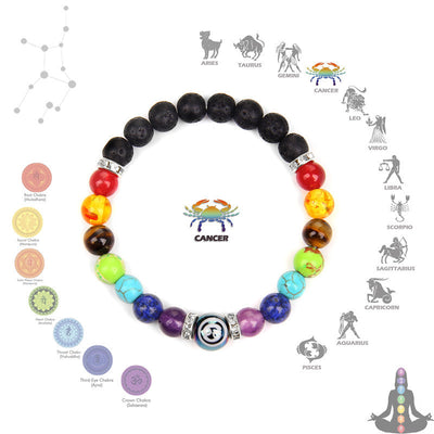 Pulsera de Pareja Constelaciones con los Siete Chakras para Meditación - Image 12