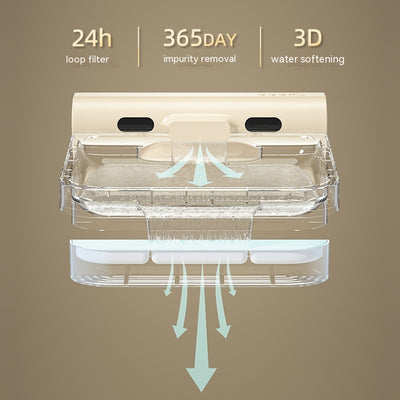 Bebedero Automático Inteligente para Mascotas con Triple Filtro y Capacidad de 4L - Image 4