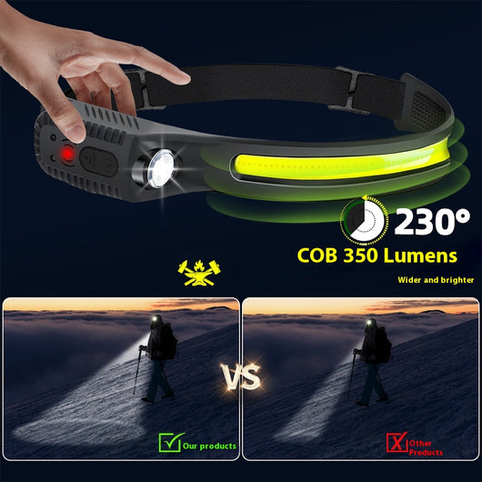 Linterna Frontal LED Recargable USB-C con Sensor de Movimiento - Eco Friendly para Pesca y Running - Image 18