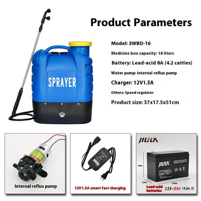 Pulverizador de Alta Presión Tipo Mochila con Control de Velocidad Eléctrico - Image 5