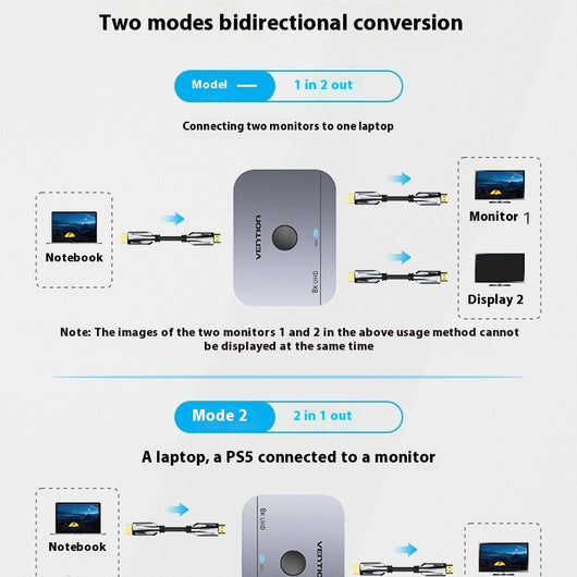 Divisor de Cable Aleación HD - Convertidor Bidireccional Audio y Video - Image 5