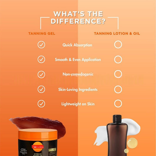 Gel Bronceador Black Cream - Loción Aceleradora de Bronceado - Image 10