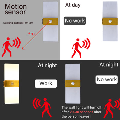 Lámpara LED de Cabecera con Sensor de Movimiento - Image 7
