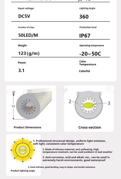 Cinturón Luminoso 360° de Malla Flexible con Luz Neón Multicolor Impermeable - Image 8