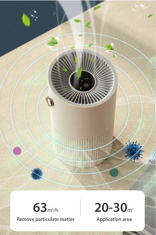Purificador de Aire Multifuncional con Filtro HEPA H13 y Luz UVC para Hogar y Auto - Image 11