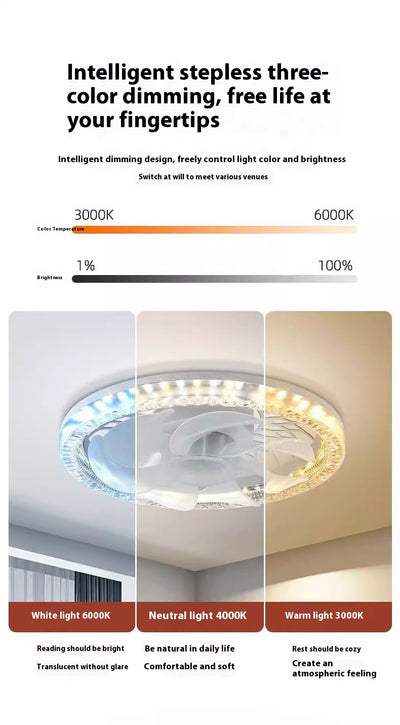 Lámpara Ventilador LED con Control Remoto Integrado - Image 16