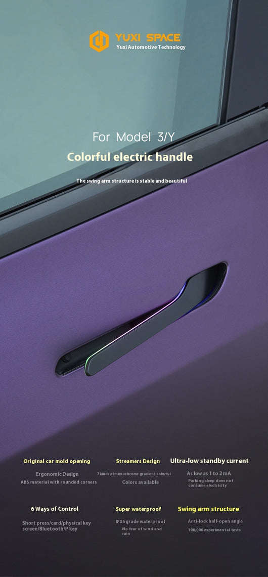 Kit de Modificación de Manijas Eléctricas para MODEL Y3 - Image 14
