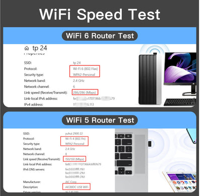 Adaptador WiFi 6 de Alta Velocidad con Transmisor-Receptor Inalámbrico - Image 20