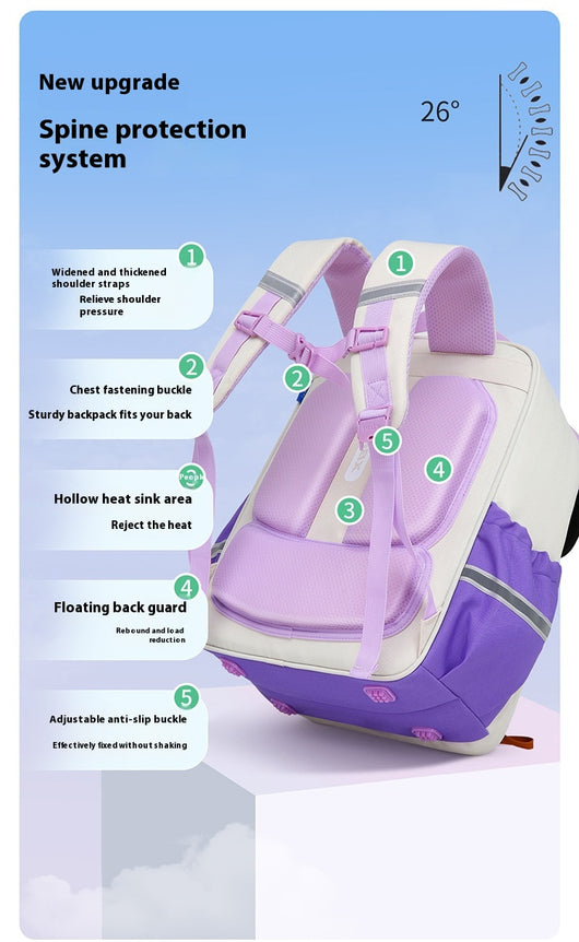 Mochila Ergonómica de Gran Capacidad - Protección Espinal y Alivio de Carga - Image 14