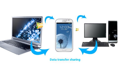 Lector de Tarjetas USB Transparente con LED Creativo - Image 16