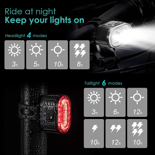 Luz LED Potente para Bicicleta - Equipo de Seguridad para Ciclismo - Image 3