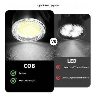 Juego de Luces LED para Bicicleta con Carga USB - Image 5