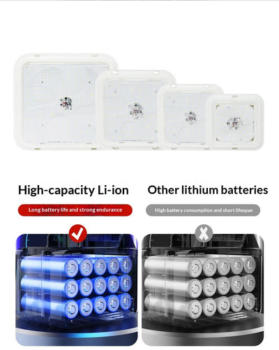 Lámpara Solar Cuadrada de Techo Exterior Resistente al Agua - Image 13