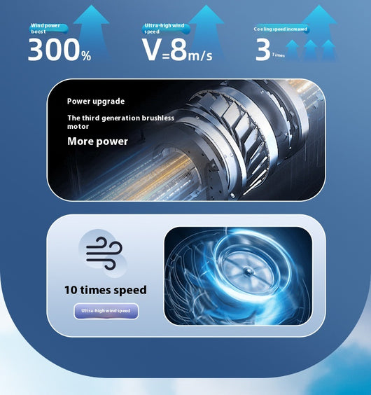 Ventilador Portátil Mini con Clip - Fresco en Cualquier Lugar - Image 16