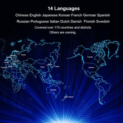 Traductor de Voz IA Moyu - Image 10