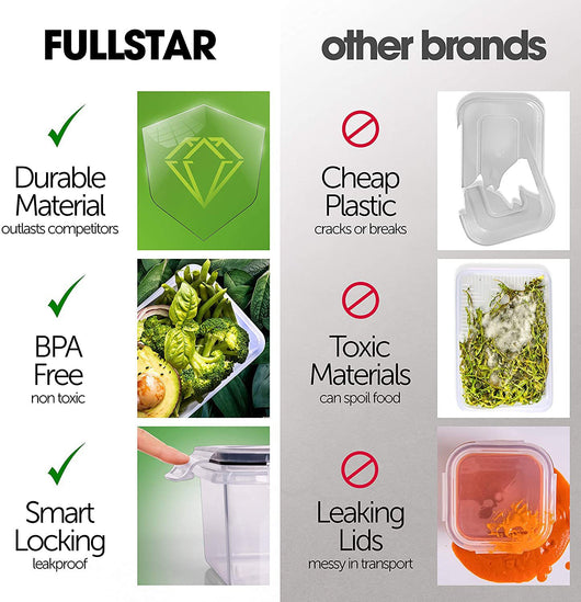 Juego de 12 Contenedores Herméticos para Cereales y Alimentos Frescos - Image 9