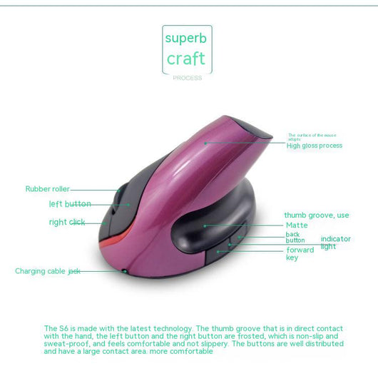 Ratón Ergonómico Vertical Inalámbrico con Batería Recargable - Image 23