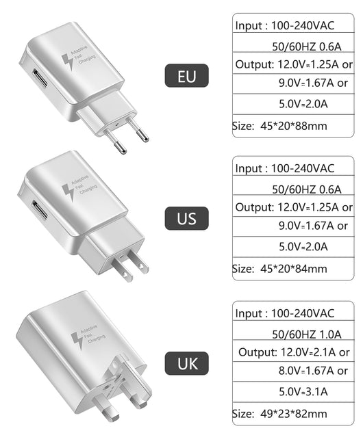 Cargador Rápido Universal para Viajes Europa y América - Image 9