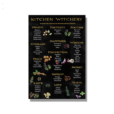 Póster de Brujería Witchcraft Nórdico con Magia Divertida - Image 10