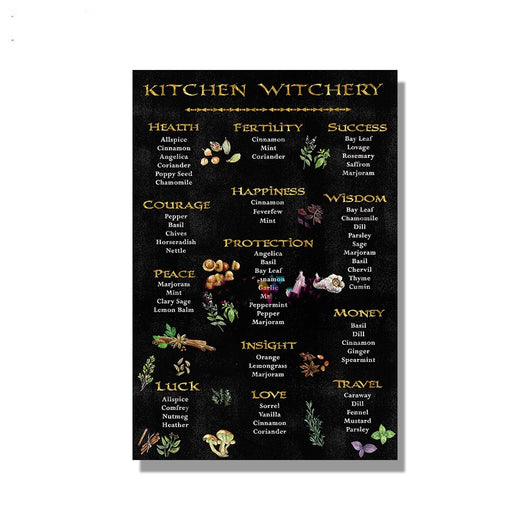 Póster de Brujería Witchcraft Nórdico con Magia Divertida - Image 10